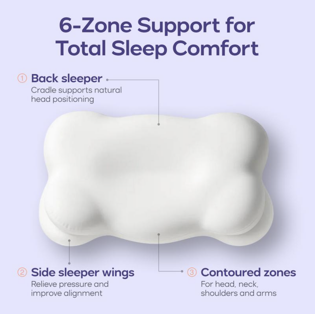 CloudAlign™ Ergonomic Cervical Pillow Dual-Height Memory Foam Pillow for Side, Back & Stomach Sleepers