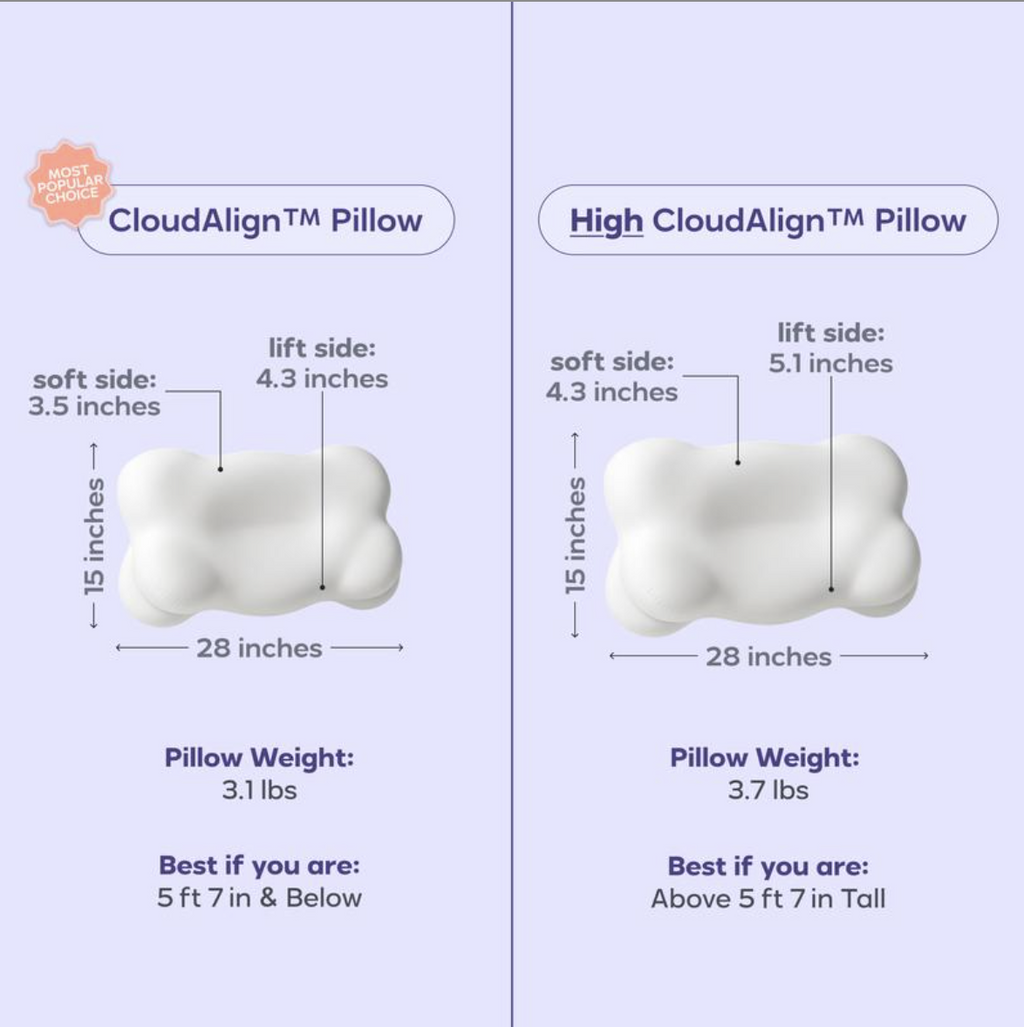 CloudAlign™ Ergonomic Cervical Pillow Dual-Height Memory Foam Pillow for Side, Back & Stomach Sleepers